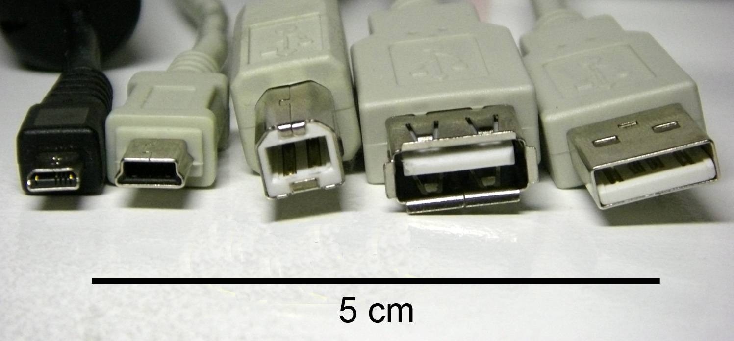 various usb port